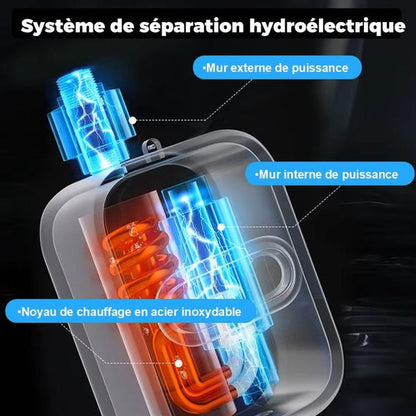 Chauffe-Eau Électrique Instantané
